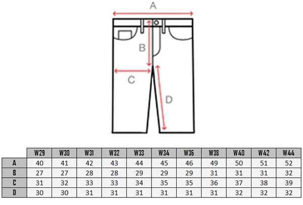 Størrelsesguide av Carvoeiro Cipo & Baxx Shorts