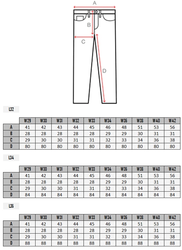 Størrelseguide av Industrial Cipo & Baxx Jeans