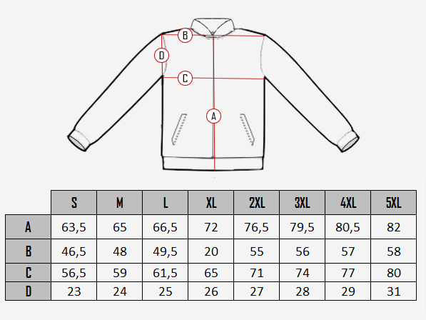 RD Union Jack Skinnjakke size chart