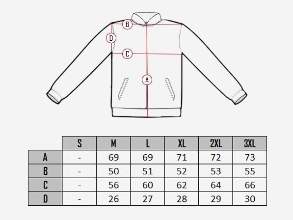 Blue Lagoon D12 Skinnjakke  size chart