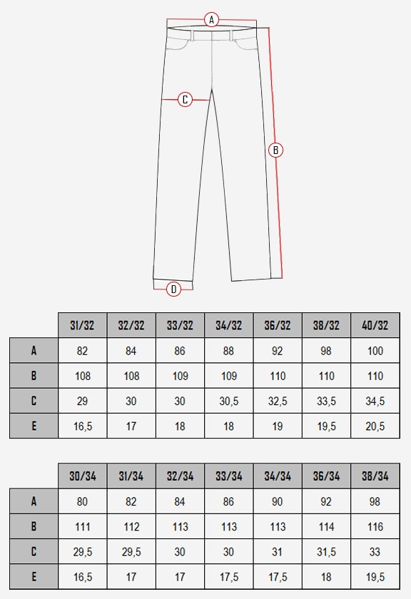 Turismo Cipo & Baxx Jeans - Blå size chart