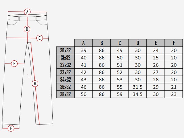 Legacy D12 Skinnbukse - Blå size chart