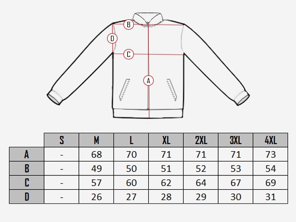 Power Rider Skinnjakke size chart